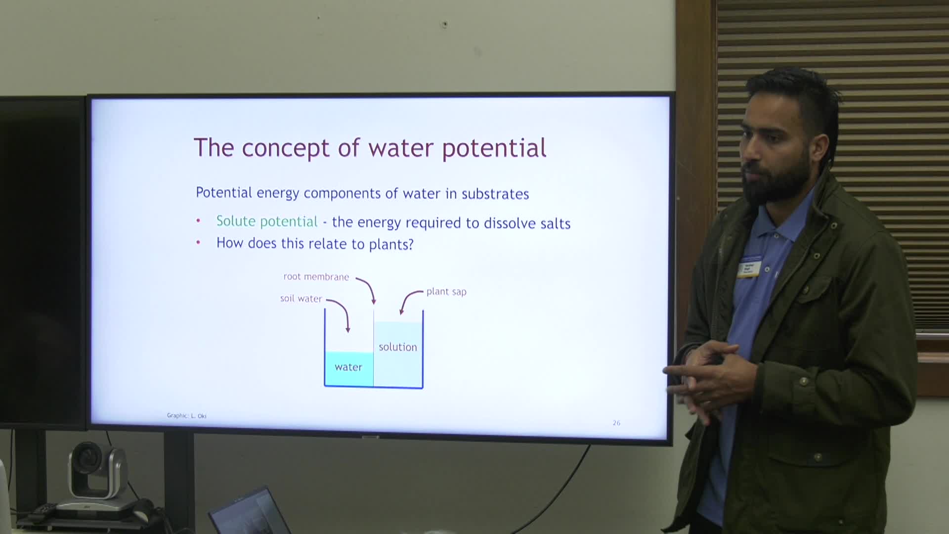 Thumbnail image for Master Gardeners: Water Management in Home Garden & Landscape