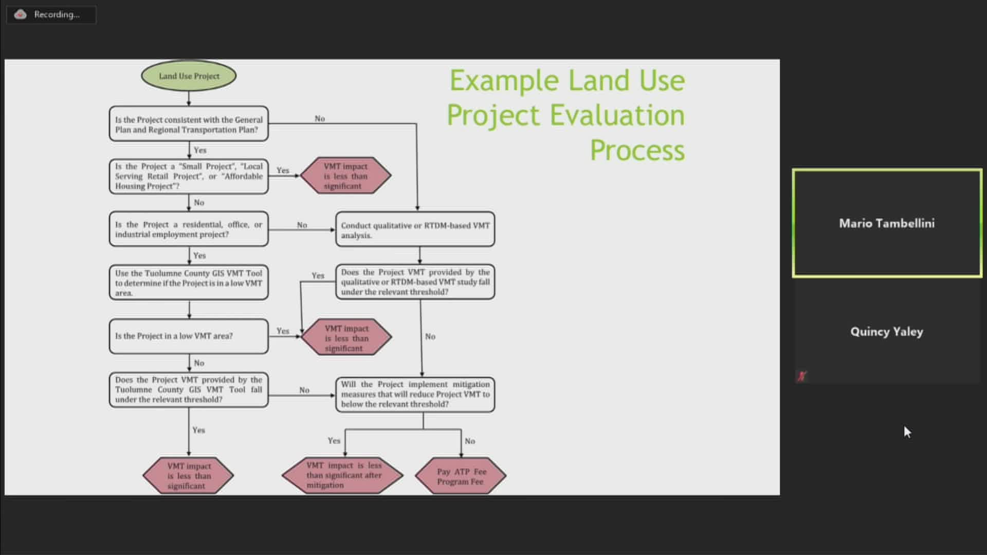 Tuolumne County Board of Supervisors - August 4, 2020
